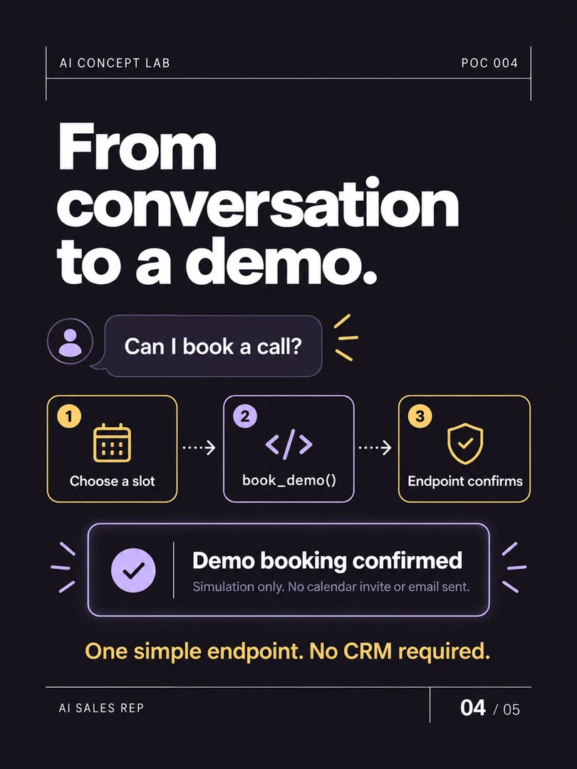 AI Sales Rep — original carousel slide 4. Project information is also available in the text above.