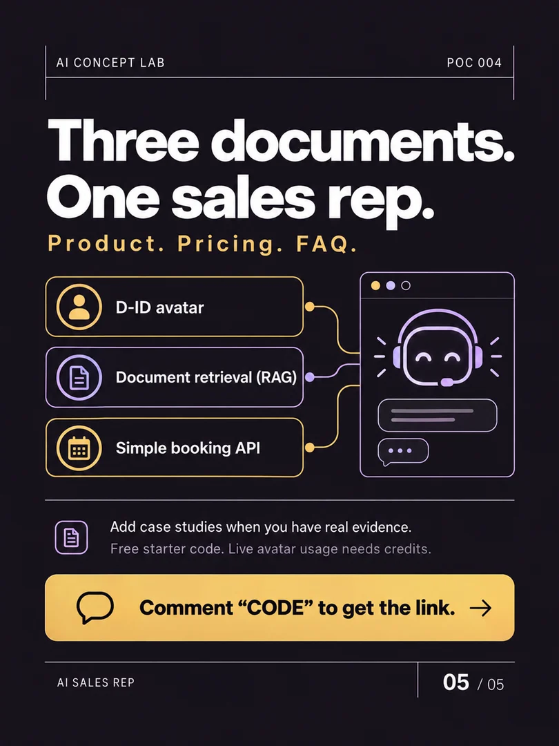 AI Sales Rep — original carousel slide 5. Project information is also available in the text above.