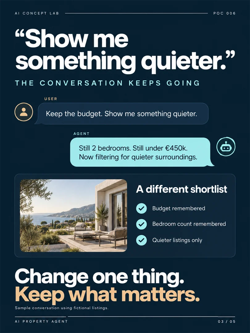 AI Property Agent — original carousel slide 3. Project information is also available in the text above.